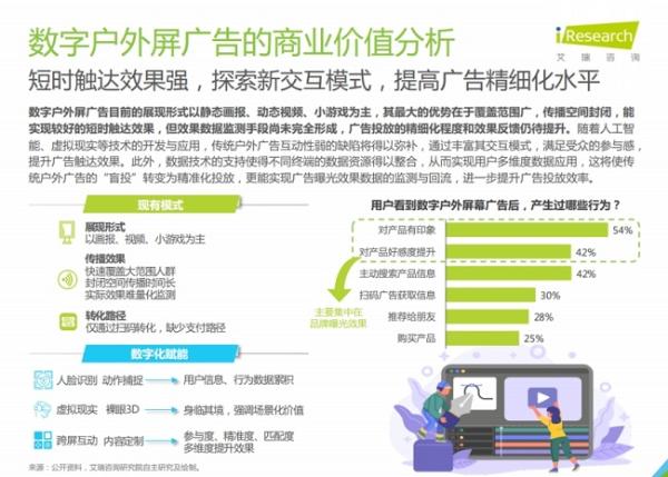 艾瑞发布数字屏幕创新广告白皮书 360画报引领行业关注广告发布新趋势